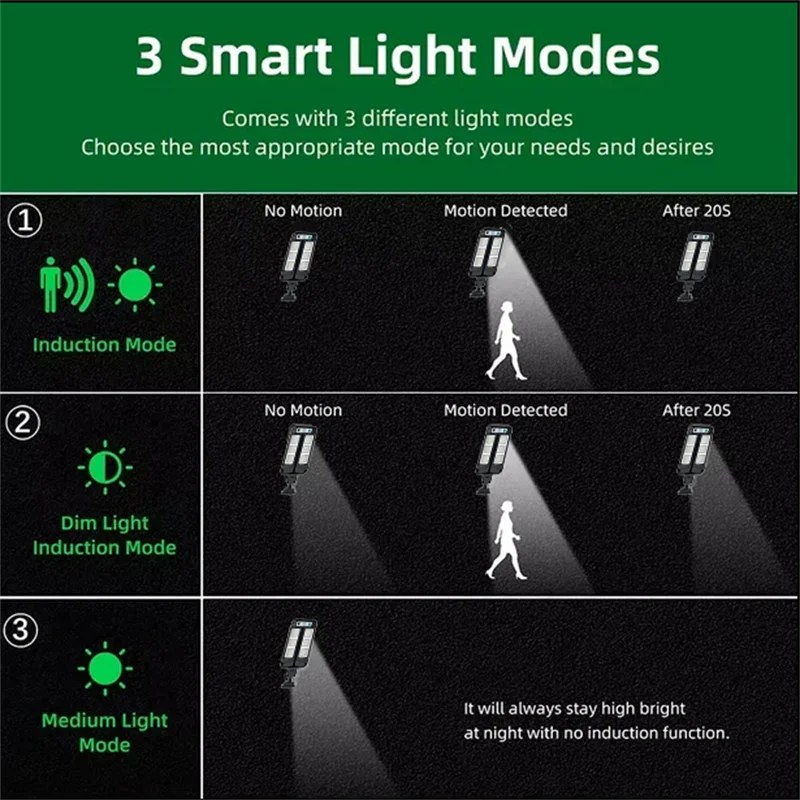 Lámpara Solar LED con Sensor de Movimiento PDQ