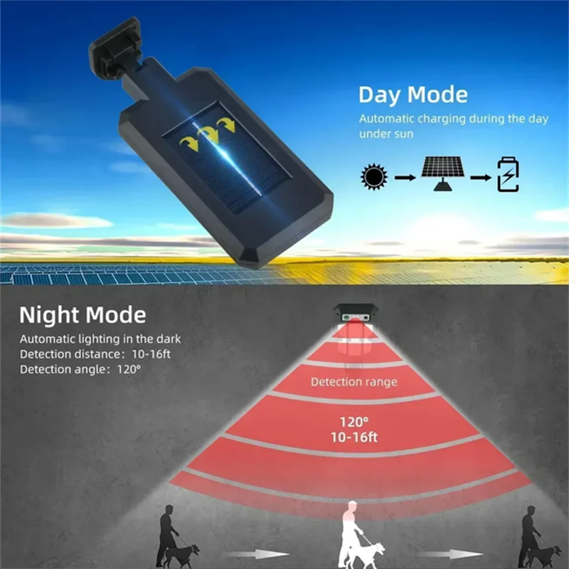 Lámpara Solar LED con Sensor de Movimiento PDQ
